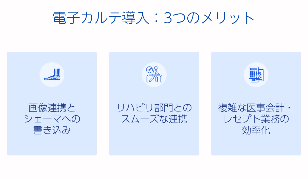 整形外科診療における電子カルテ導入のメリット