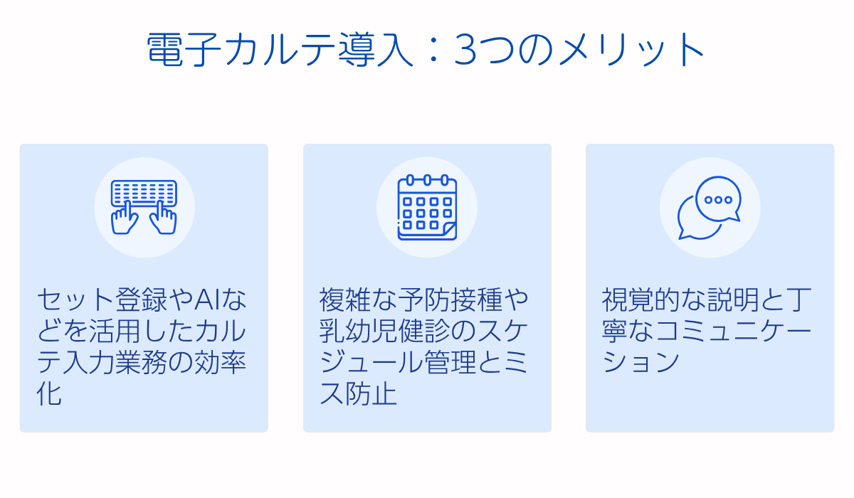 小児科診療における電子カルテ導入のメリット
