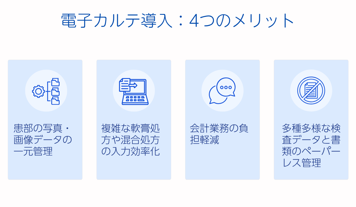 皮膚科診療における電子カルテ導入のメリット