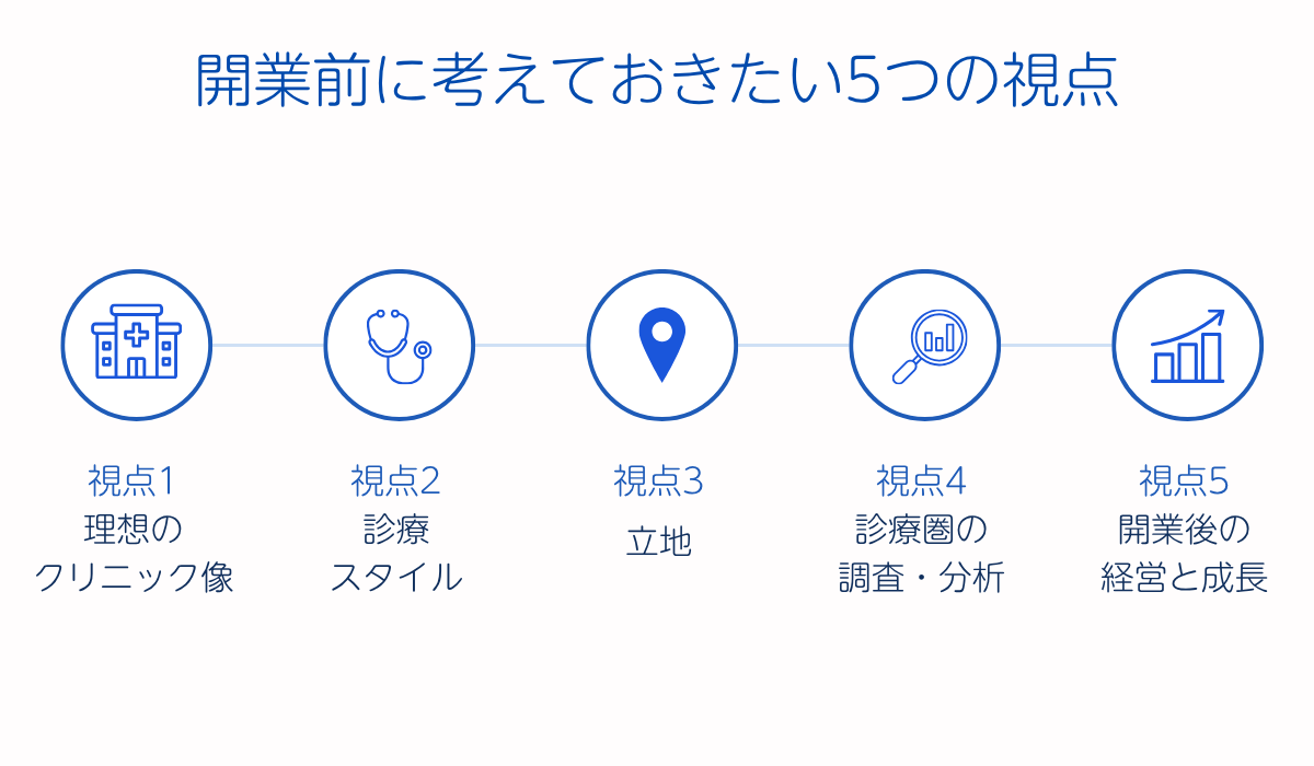 開業前に考えておきたい5つの視点