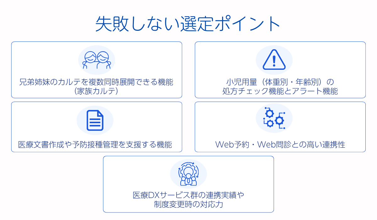 「小児科向け」電子カルテの選定ポイント