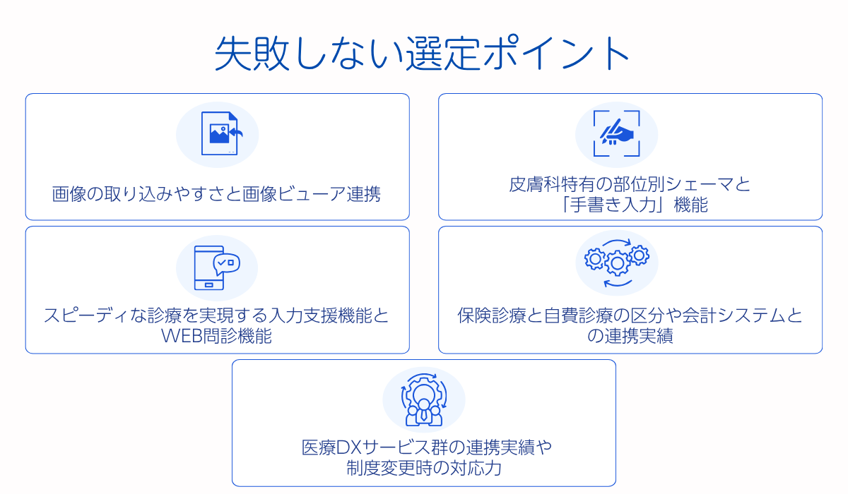 「皮膚科向け」電子カルテの選定ポイント