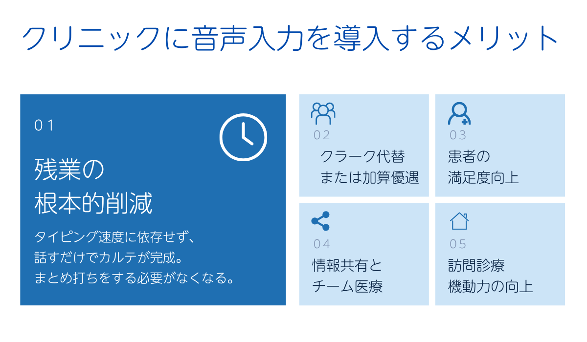 クリニックに音声入力を導入するメリット