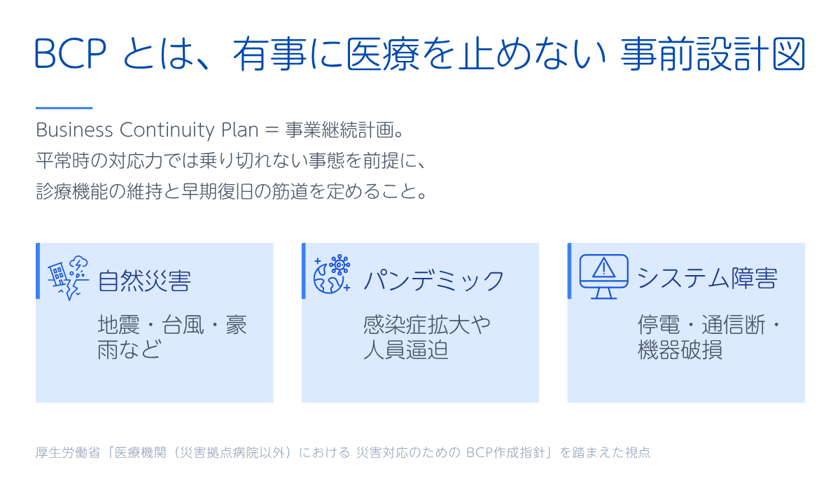 BCP とは、有事に医療を止めない 事前設計図