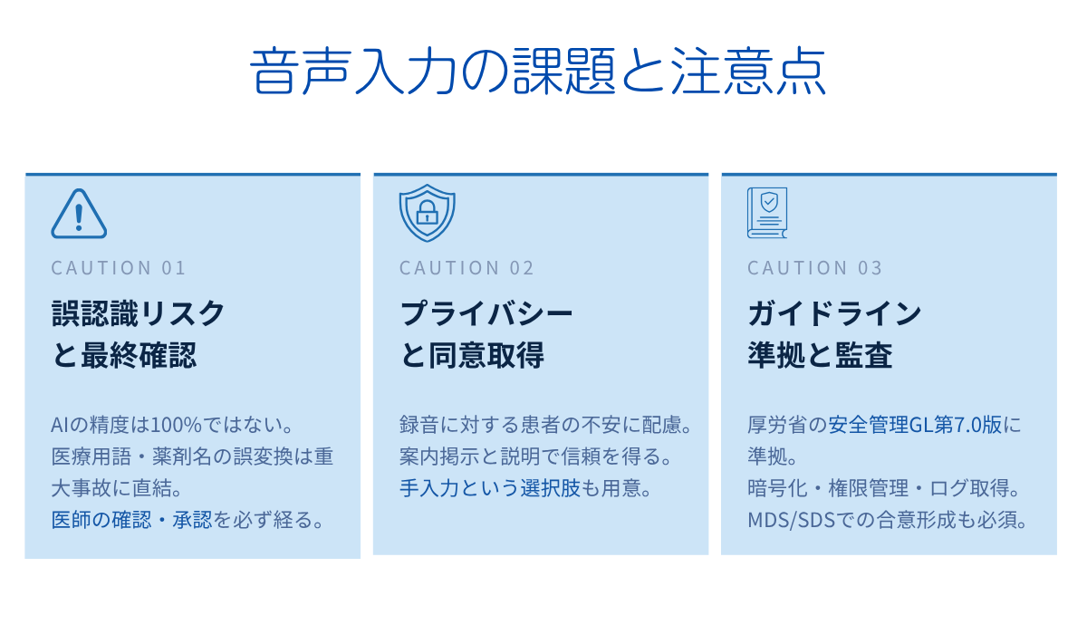 音声入力の課題と注意点