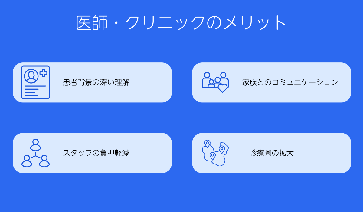 医師・クリニックのメリット