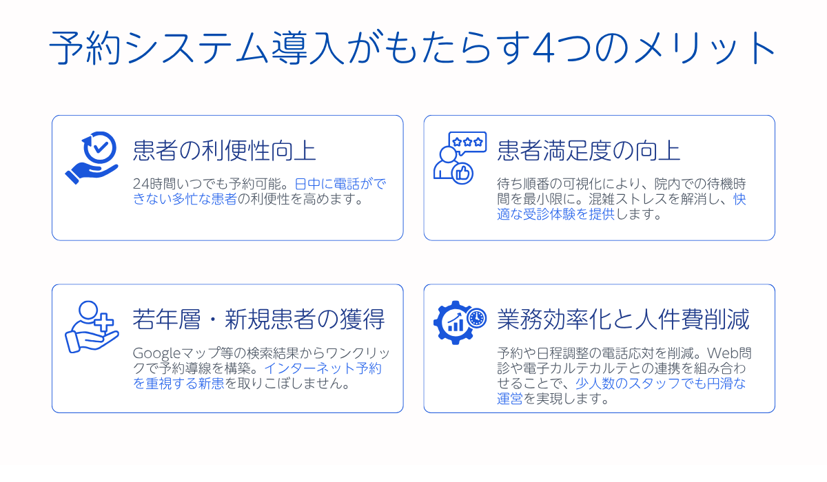 クリニックに予約システムを導入するメリット