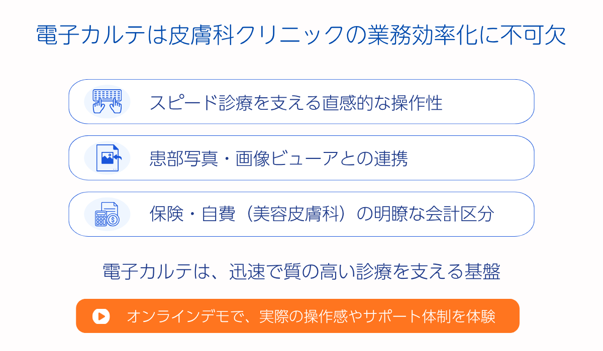 電子カルテは皮膚科クリニックの業務効率化に不可欠
