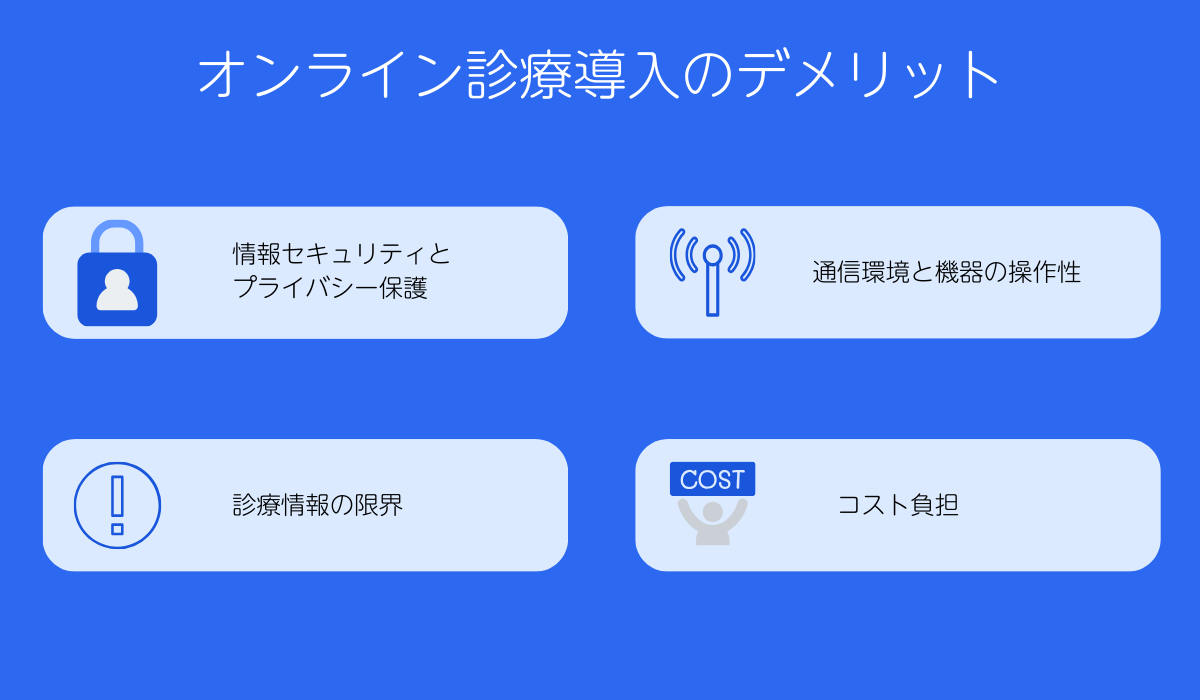 オンライン診療導入のデメリット