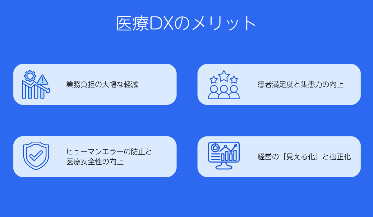 医療DXのメリット