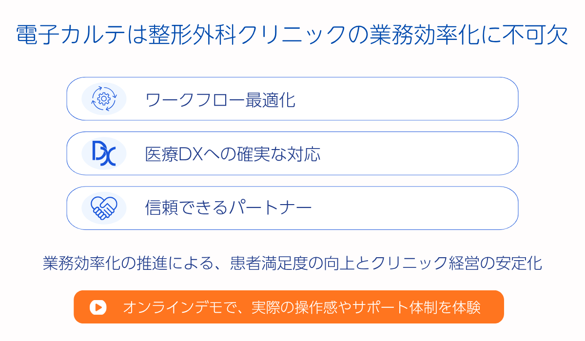 電子カルテは整形外科クリニックの業務効率化に不可欠
