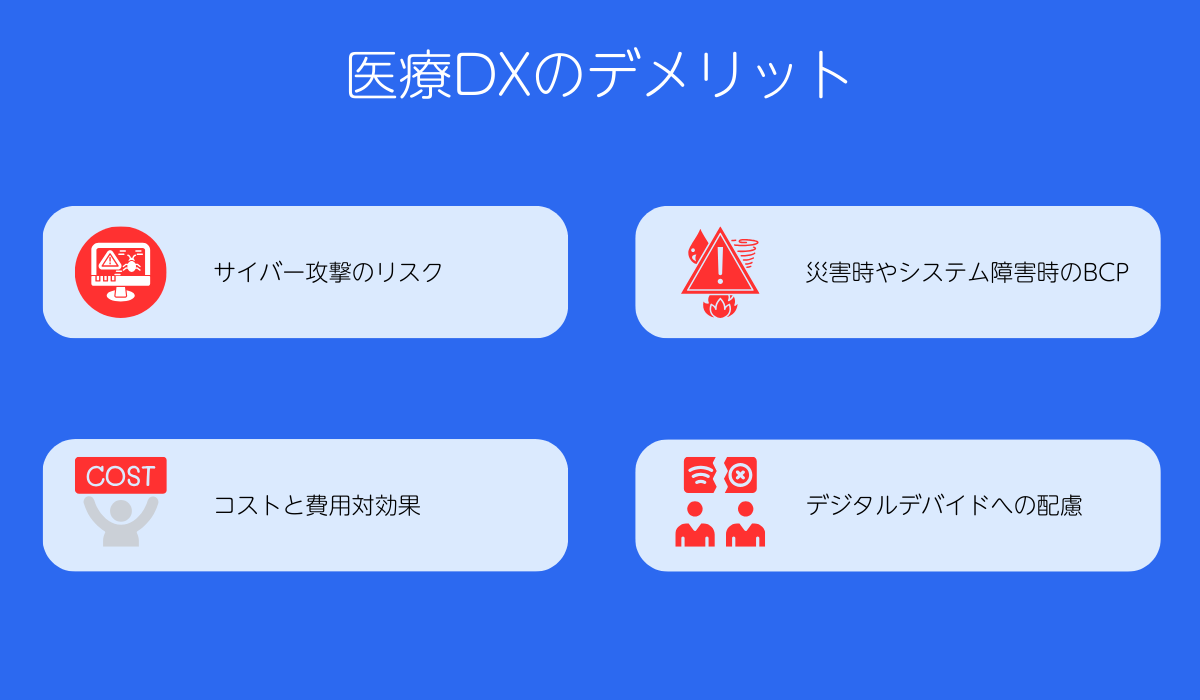 医療DXのデメリット