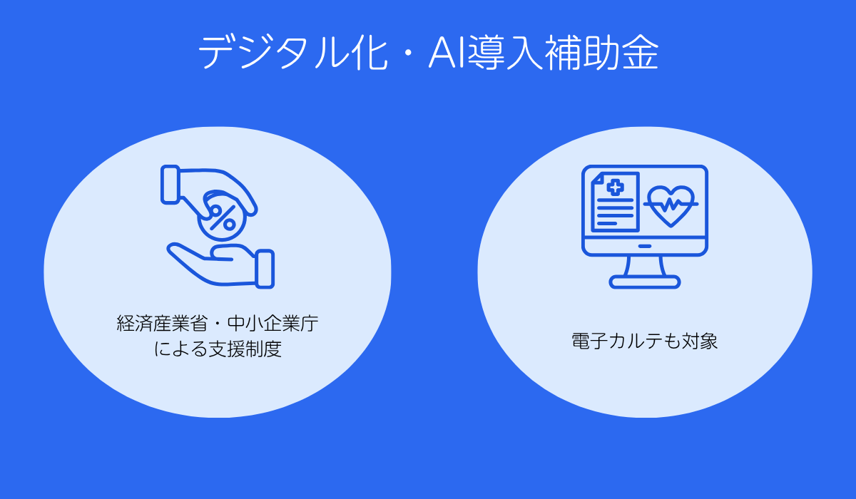 デジタル化・AI導入補助金2026