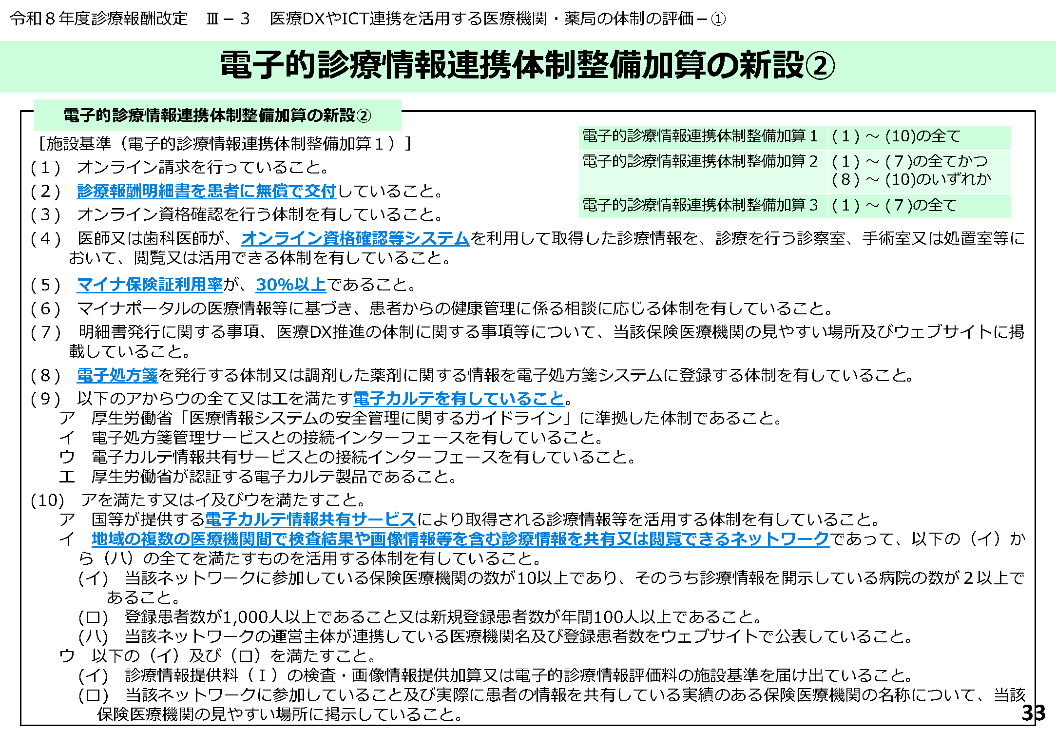 電子的診療情報連携体制整備加算の新設②