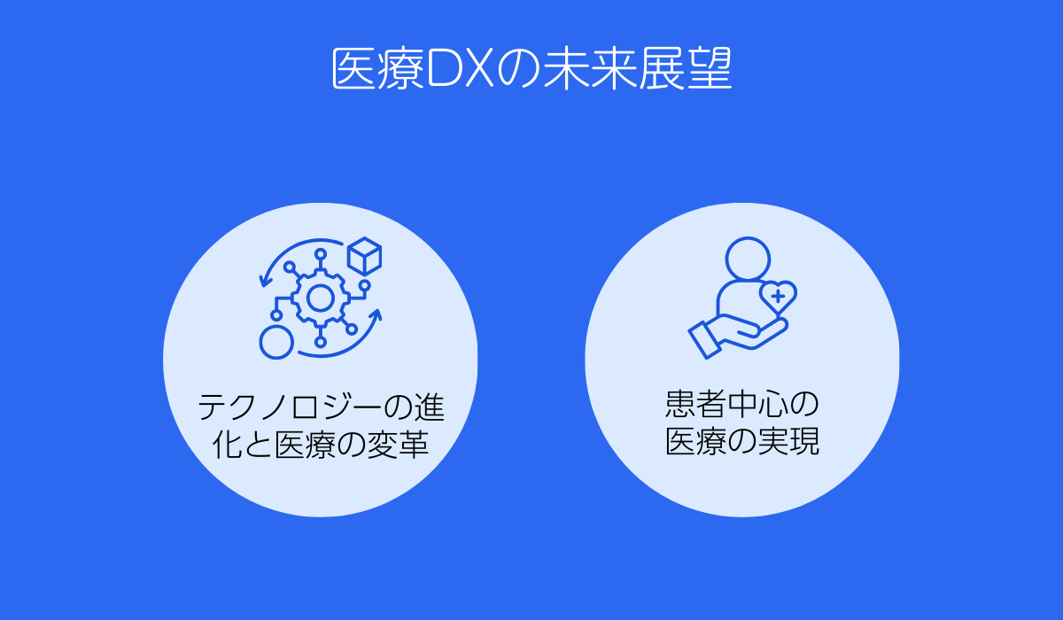 医療DXの未来展望