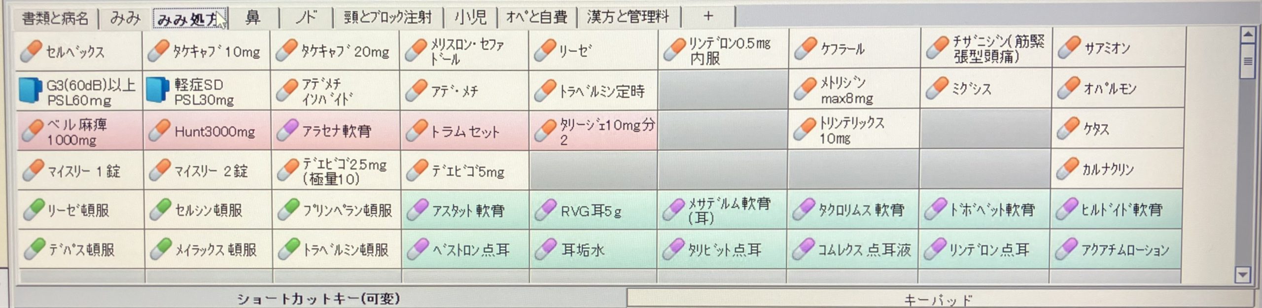 診察セット(ショートカット_処方)