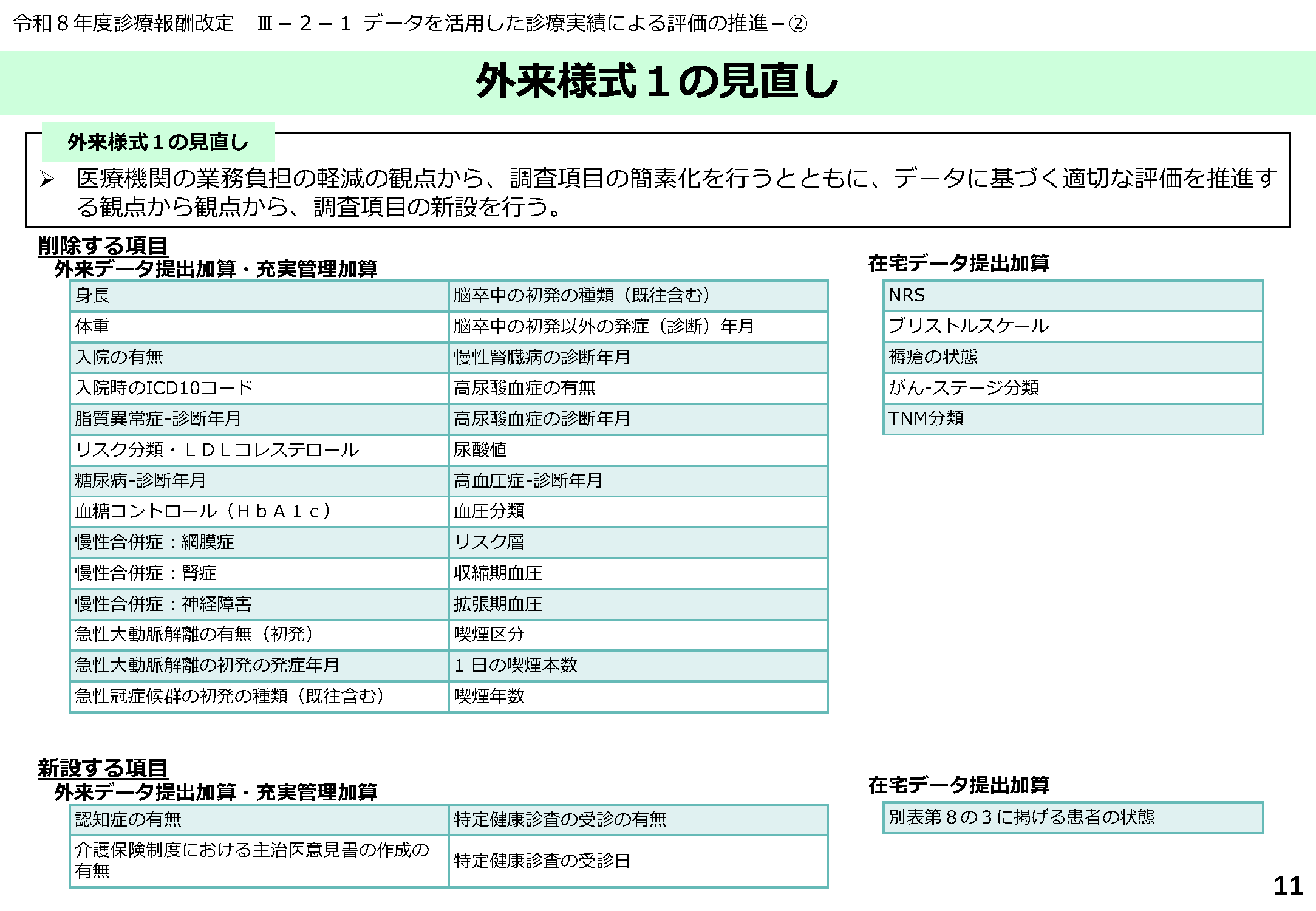 外来様式1の見直し
