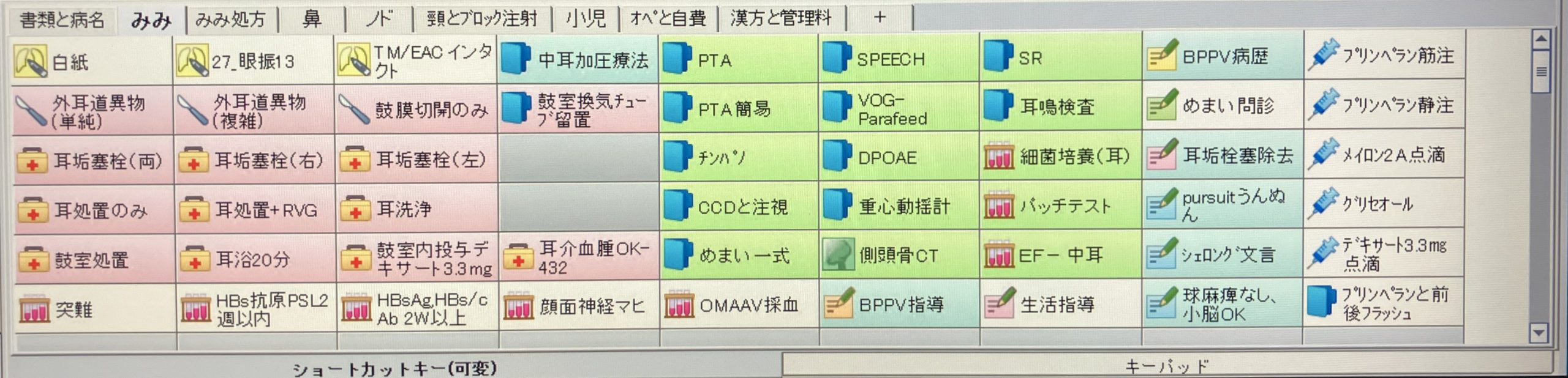 診察セット(ショートカット)