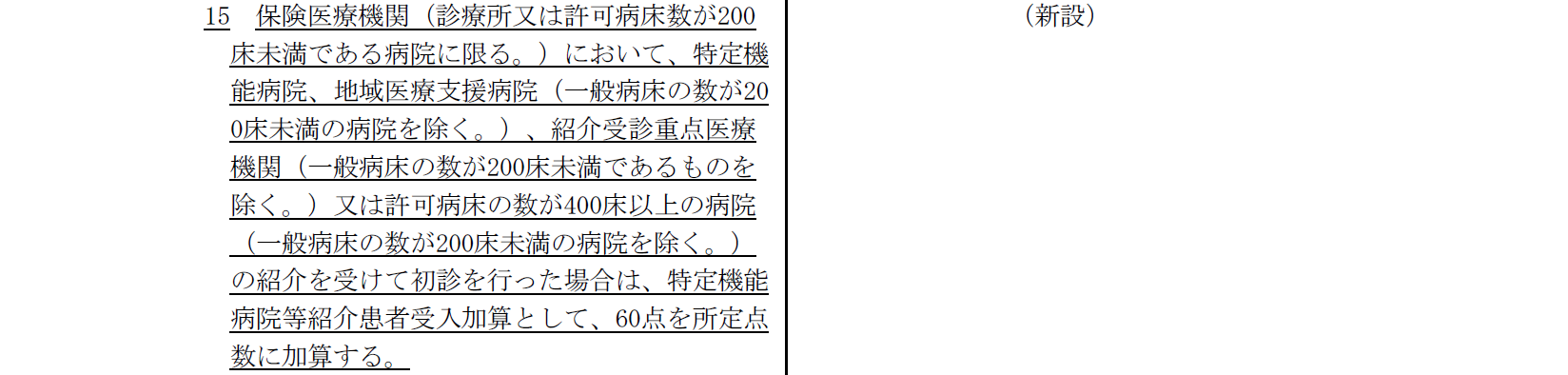 初診料における特定機能病院等紹介患者受入加算について抜粋