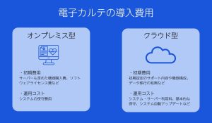 電子カルテの導入費用