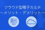 クラウド型電子カルテ