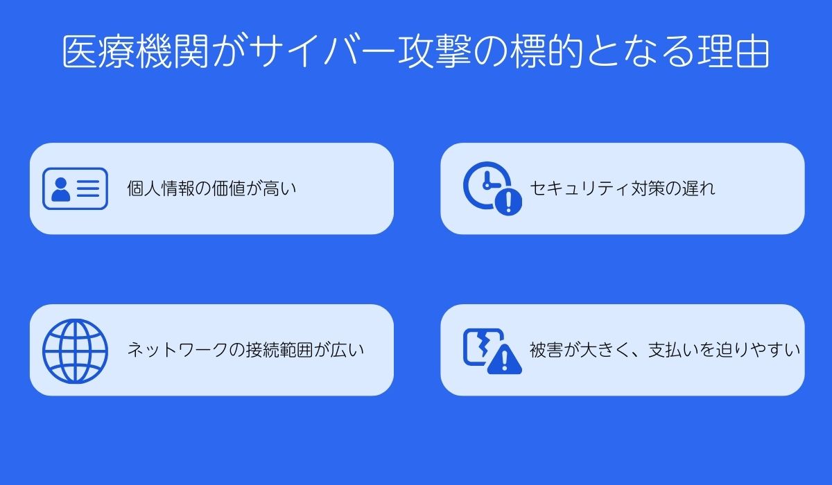 医療機関がサイバー攻撃の標的となる理由