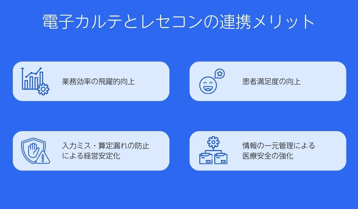電子カルテとレセコンの連携が生む4つのメリット