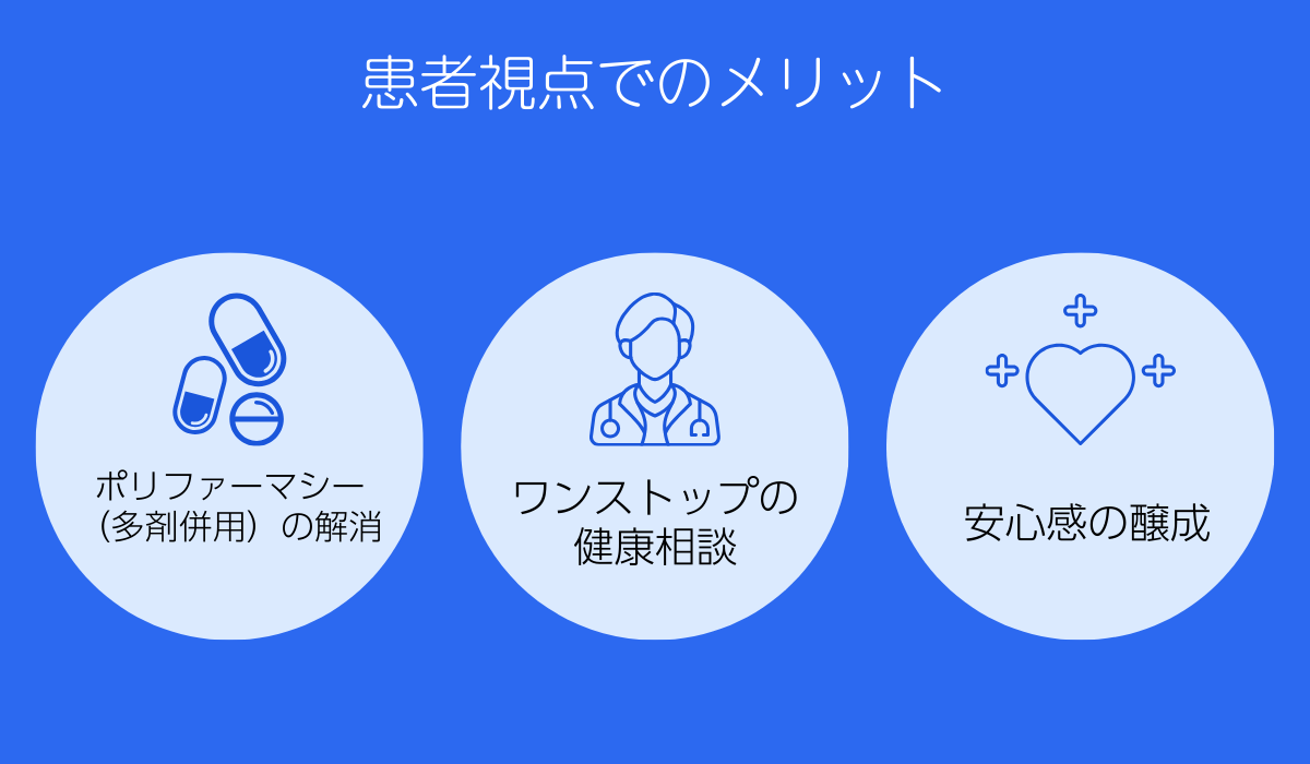 患者視点でのメリット