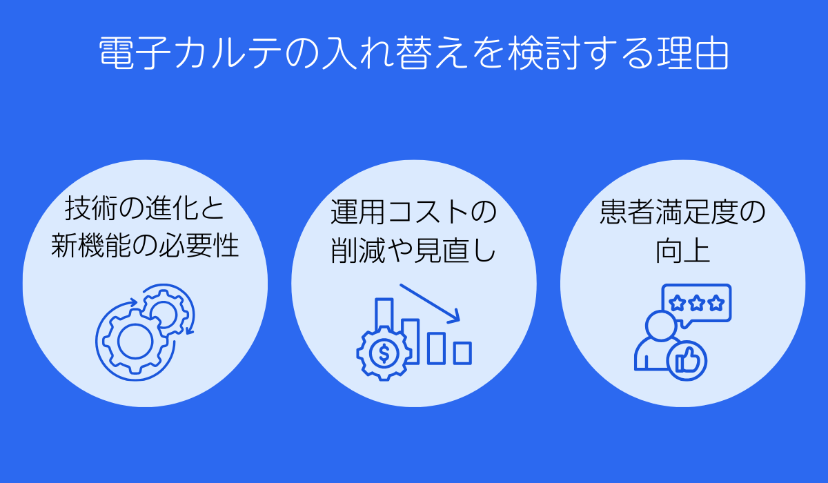 電子カルテの入れ替えを検討する理由