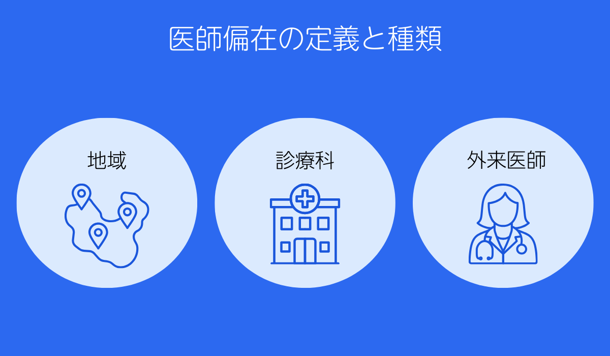医師偏在の定義と種類