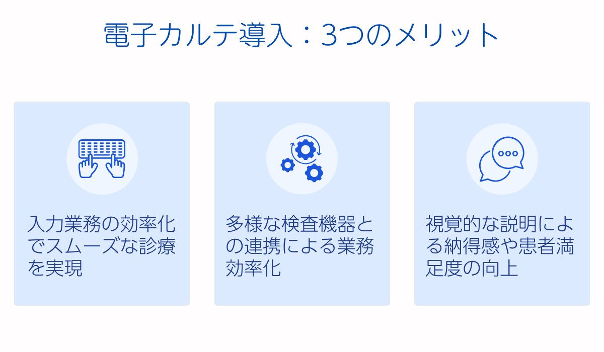 耳鼻咽喉科診療における電子カルテ導入のメリット