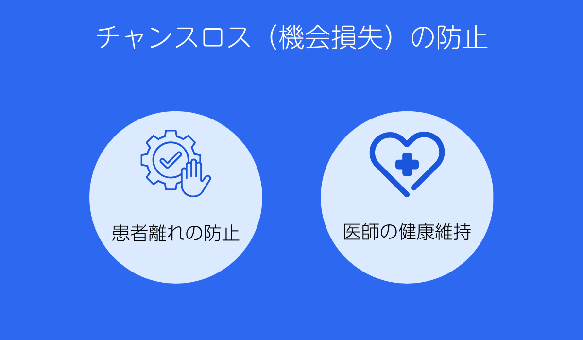 チャンスロス（機会損失）の防止