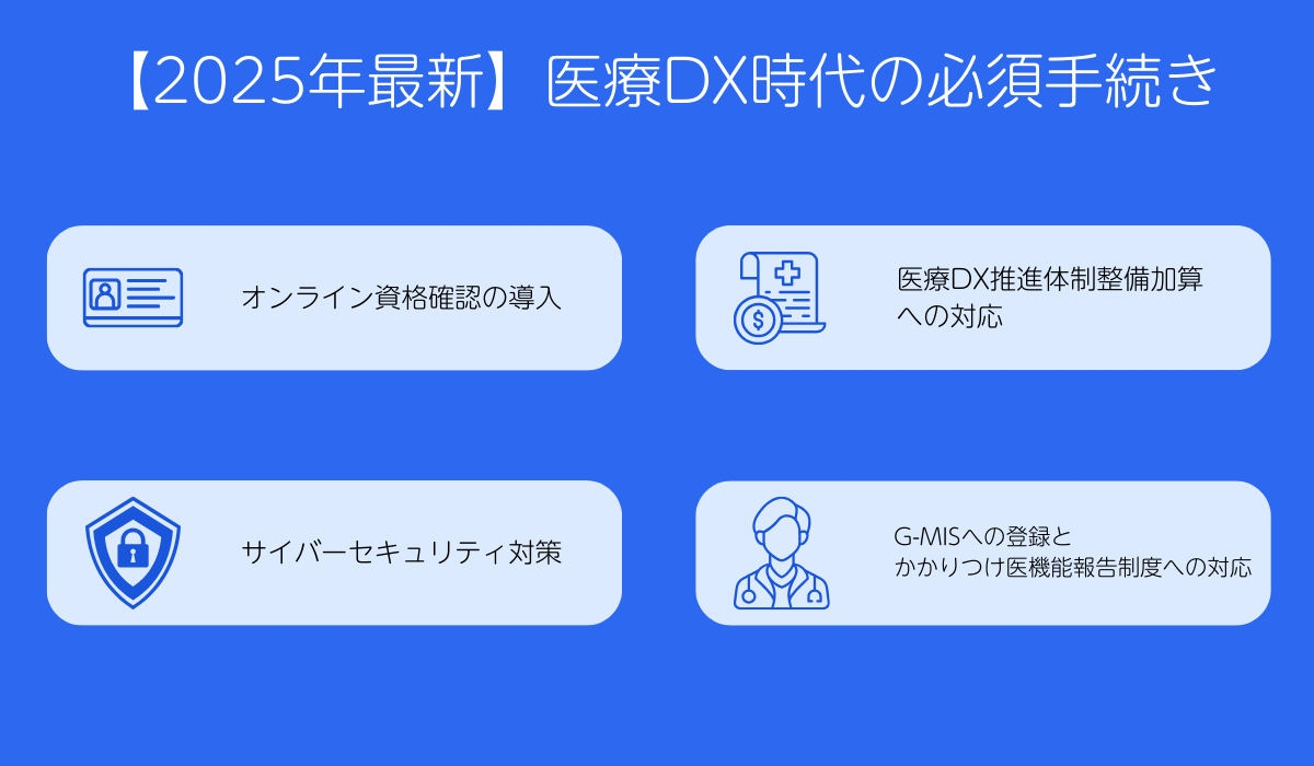 医療DX時代の必須手続き