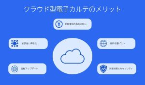 クラウド型電子カルテのメリット