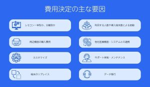 費用決定の主な要因