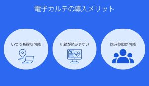 電子カルテの導入メリット