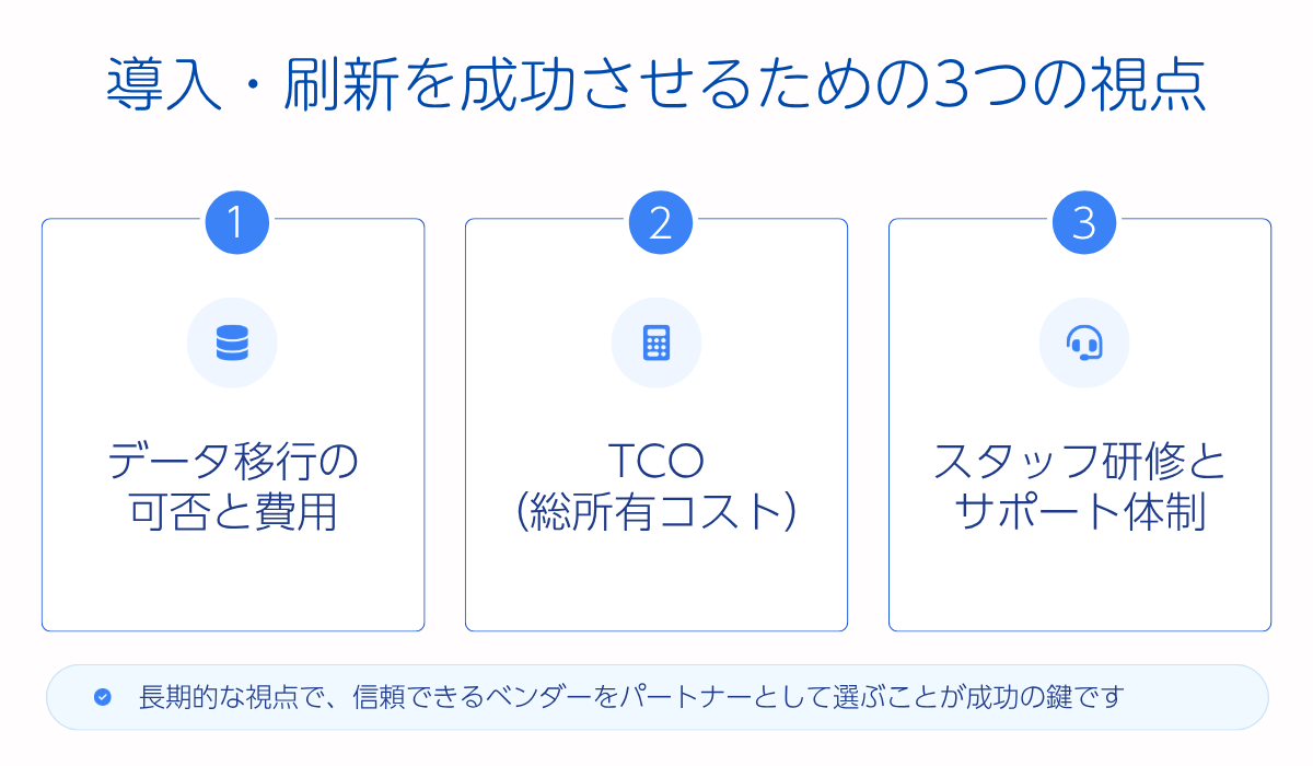 導入・刷新を成功させるための「視点」