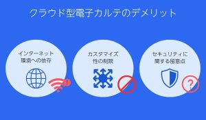 クラウド型電子カルテのデメリット