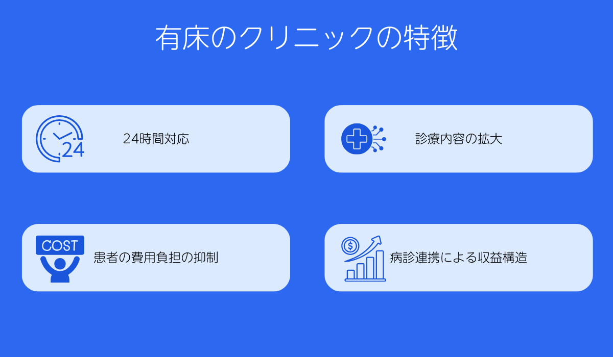有床のクリニックの特徴