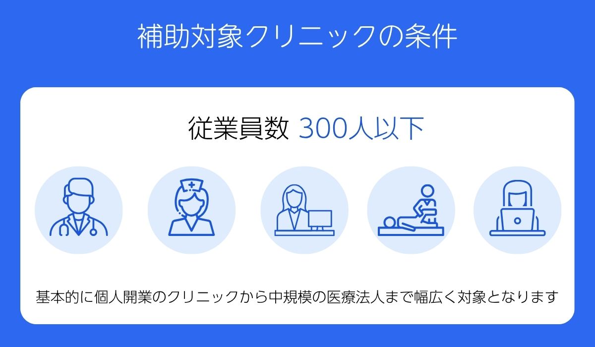 補助対象となるクリニック