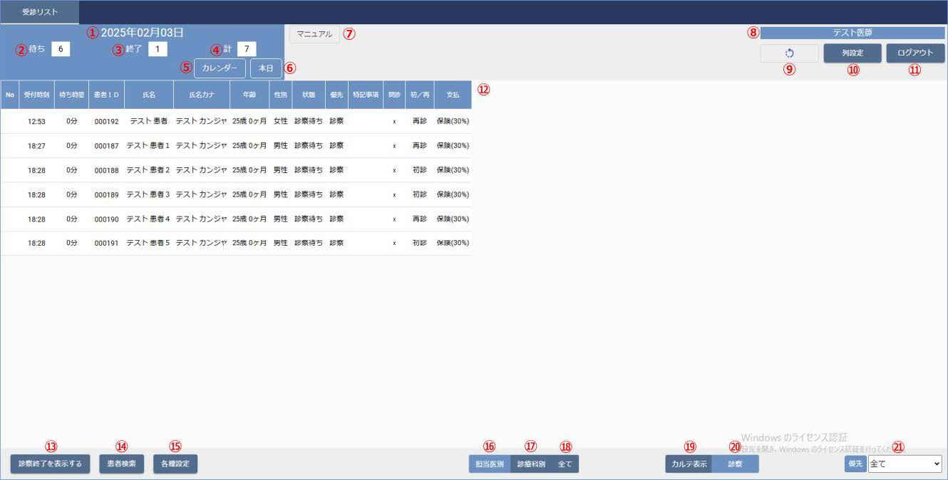 受診リスト