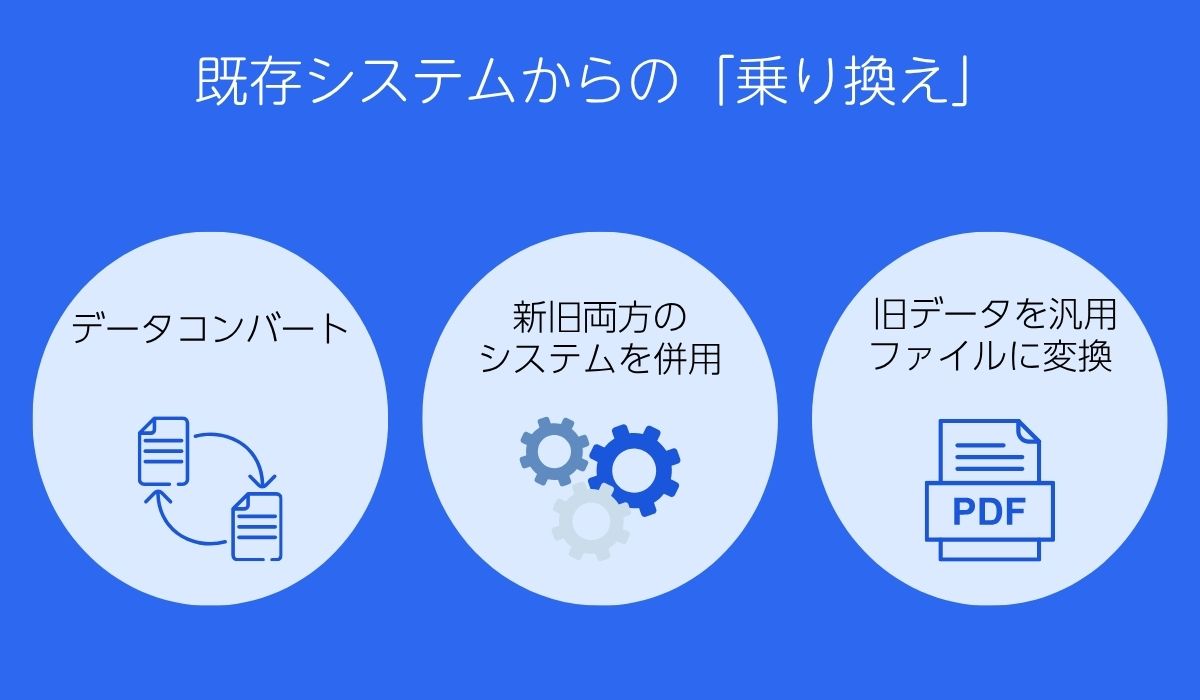 既存システムからの「乗り換え」