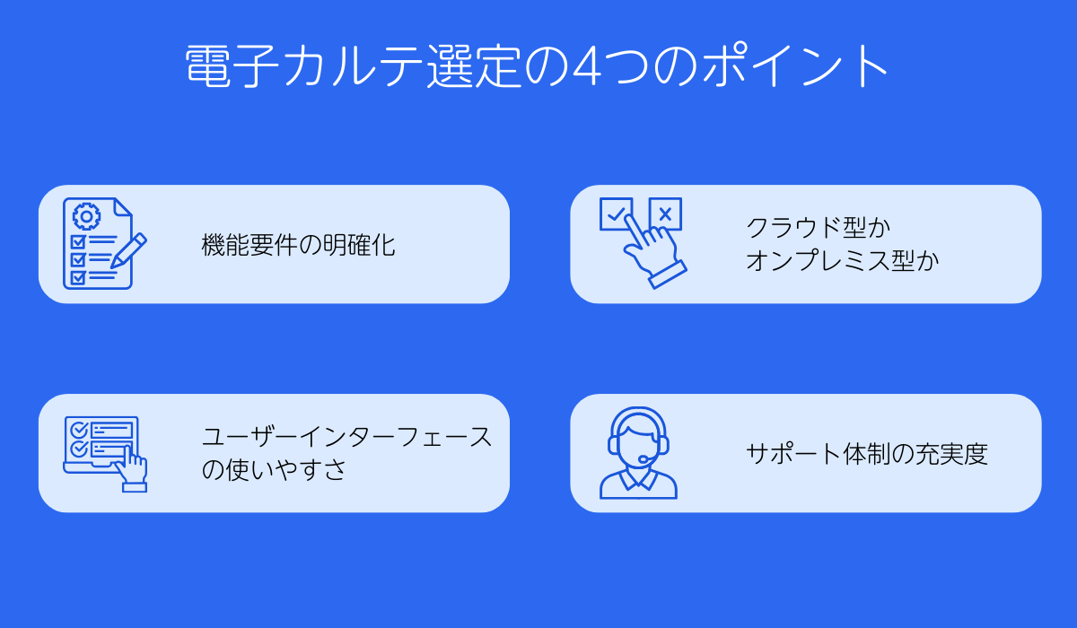電子カルテ選定の4つのポイント