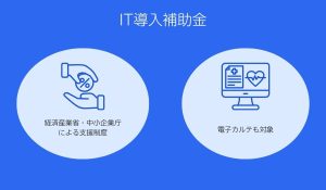 IT導入補助金