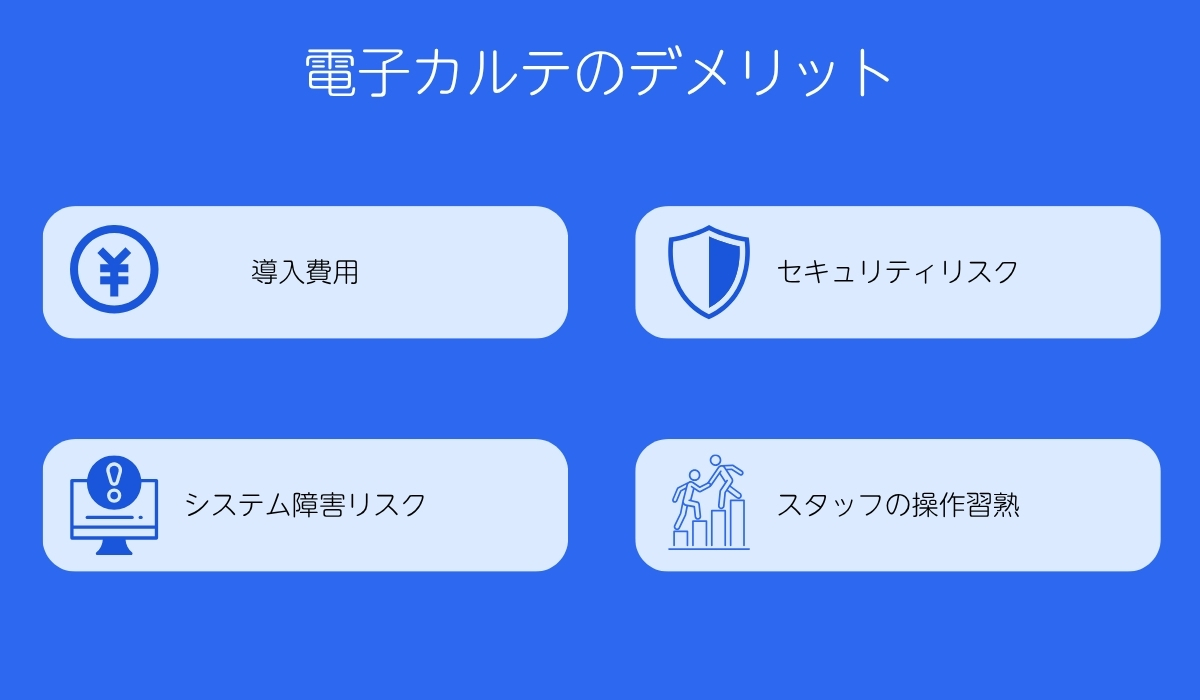 電子カルテのデメリット
