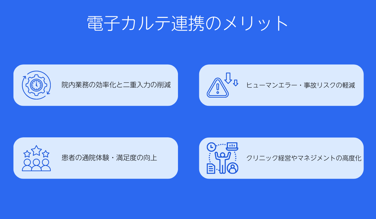 電子カルテ連携のメリット
