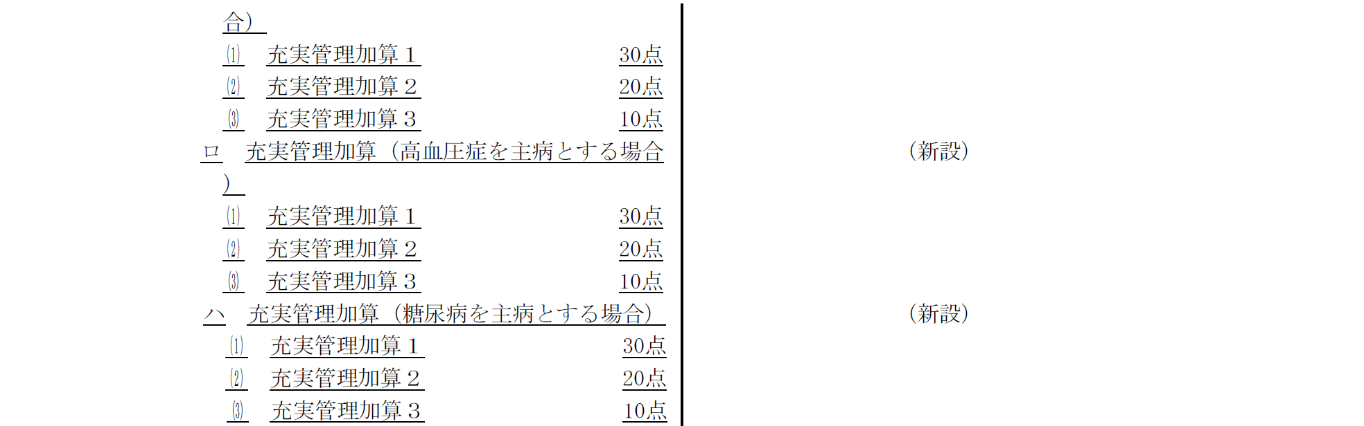 生活習慣病管理料（Ⅰ）における充実管理加算の抜粋