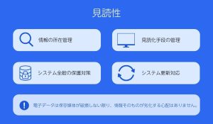 見読性