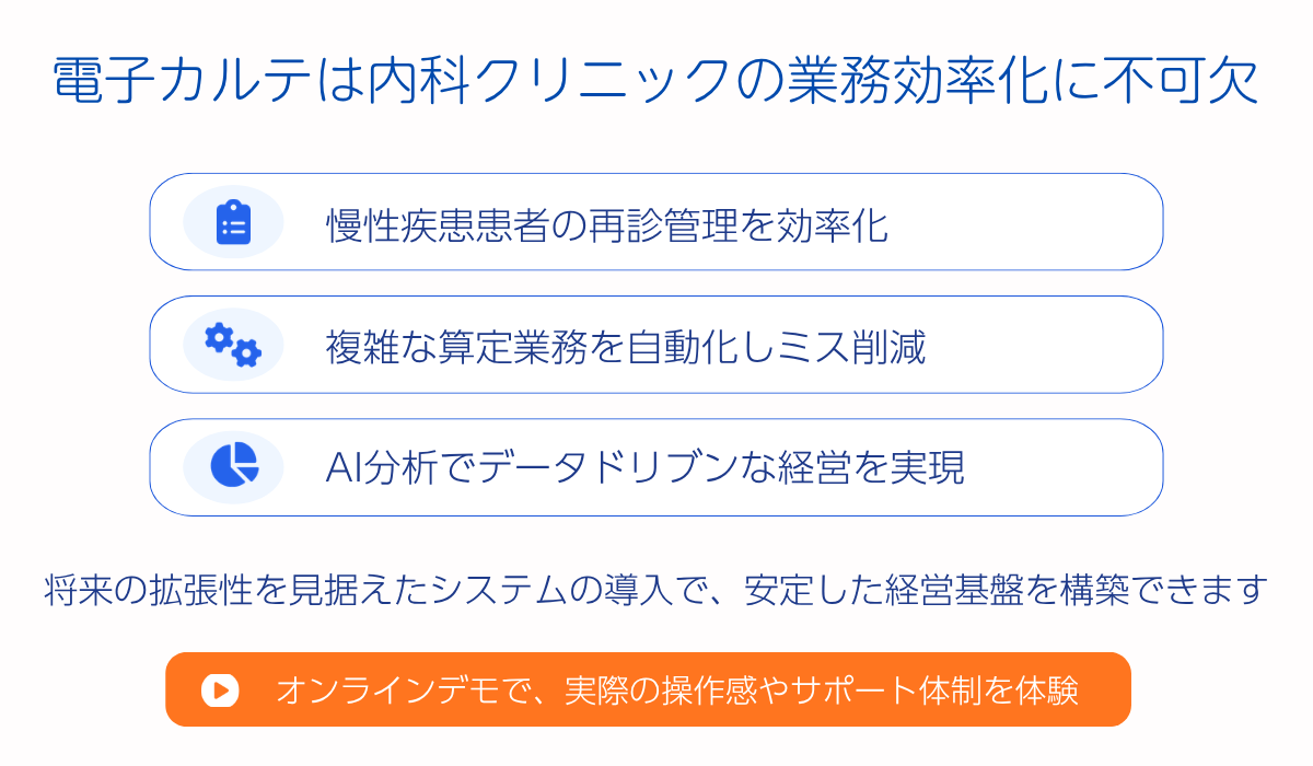 電子カルテは内科クリニックの業務効率化に不可欠