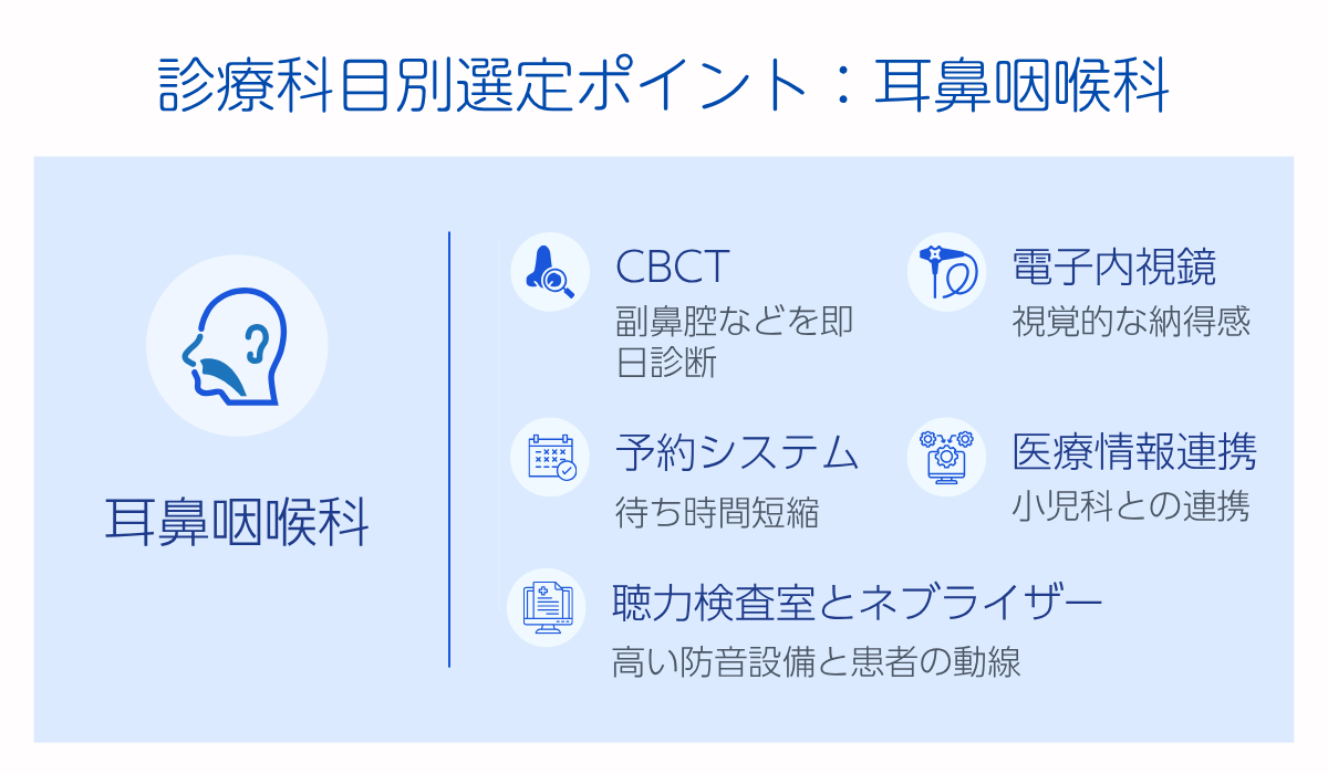 診療科目別選定ポイント：耳鼻咽喉科